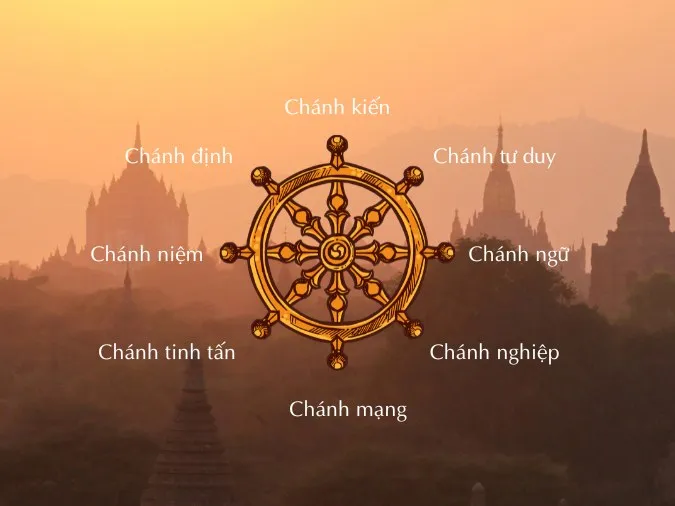 Bat chanh dao la gi